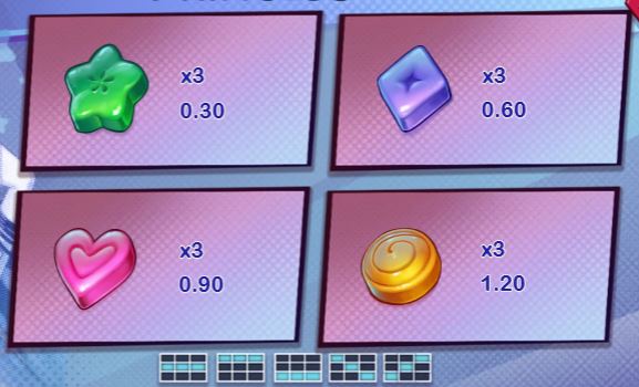 Symbol of Candy Island Princess slot