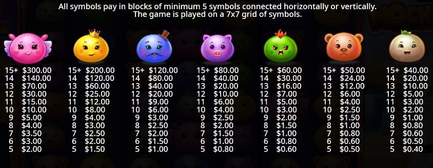 Symbols of Mochimon Slot